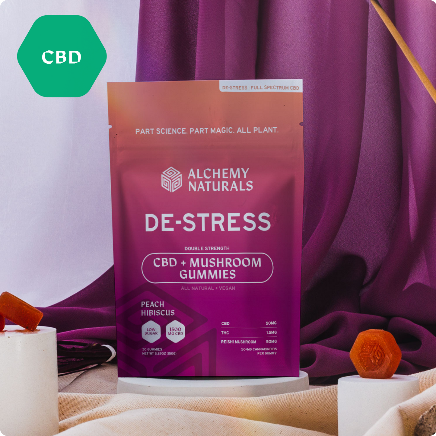 Alchemy Naturals CBD Gummies For Stress - Full Spectrum + Mushroom